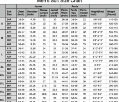 An “Orange” Peak Lapel, Hand knitted, double-breasted Peak Lapel suit